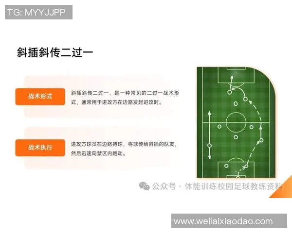 赛后分析：上海足球队与广州足球队的战术配合与表现评估